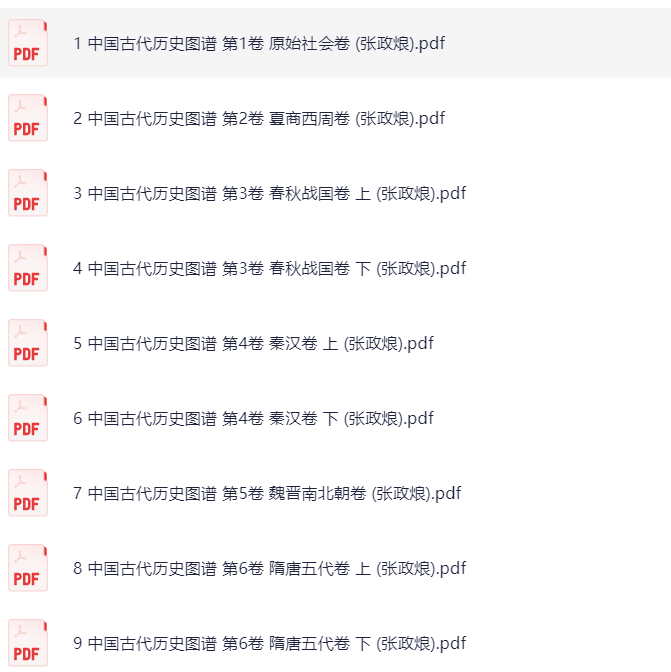 《中国古代历史图谱》 【1008.4 MB】PDF