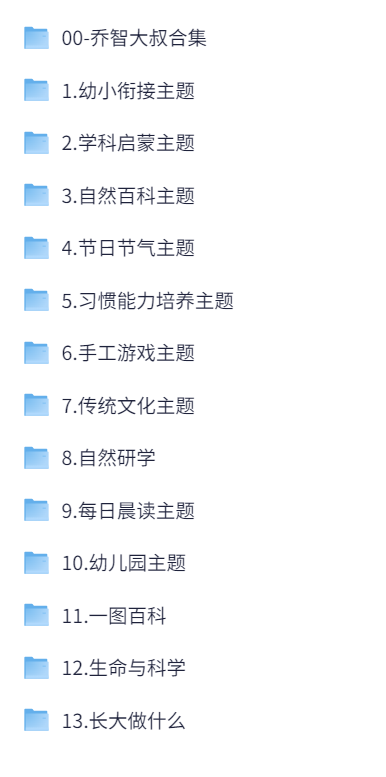 小红书爆火的乔智大叔合集【11.3G】
