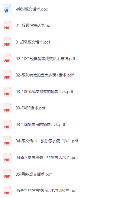 絶对成交话术（61份），指导想成为销售精英的人如何促成买卖【103.4MB】