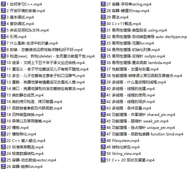 现代C++探险之旅：趣解C++入门到征服C++11、C++17、C++20【3.2GB/MP4】