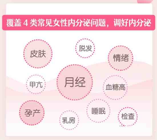 妇科主任医师为你打造女性内分泌管理课【85.9MB/MP3】