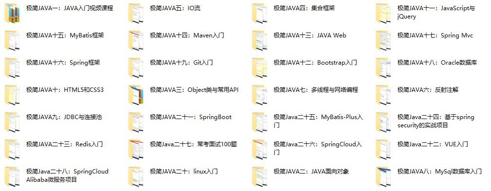 零基础极简JAVA学习专题（价值2382元）【12.5GB/MP3】