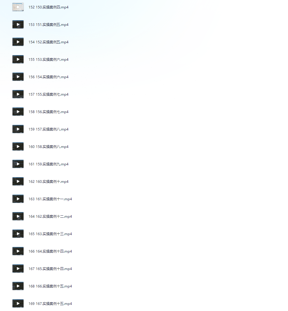 花了2万多买的Python教程全套,现在分享给大家,从入门到精通 Python全栈开发教程 【 2.1G】