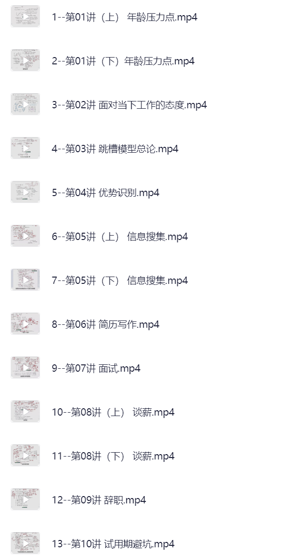 职场工作求职12讲视频课程【702.9MB】
