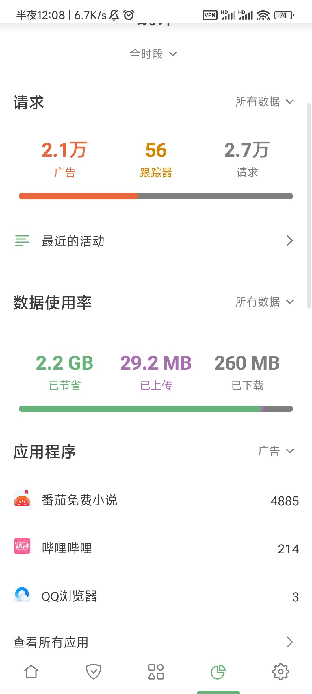【安卓】Ad广告拦截  v4.11.63  附番茄小说游戏规则  52MB