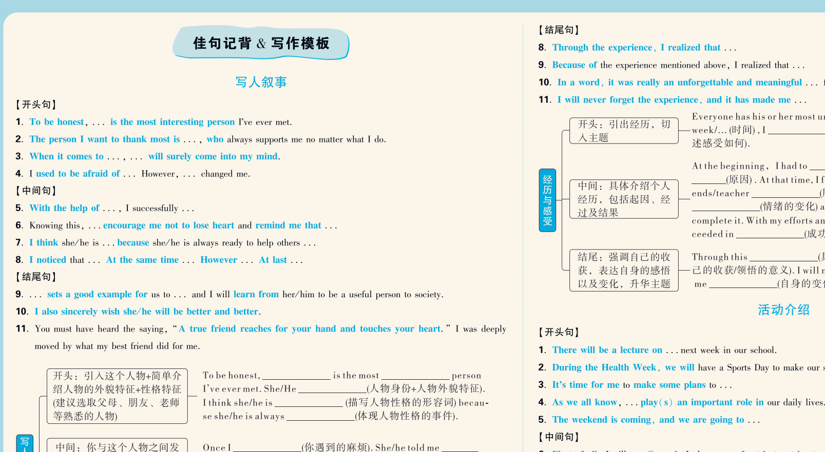2025年初中资料万唯真题分英语26年 5.6G PDF