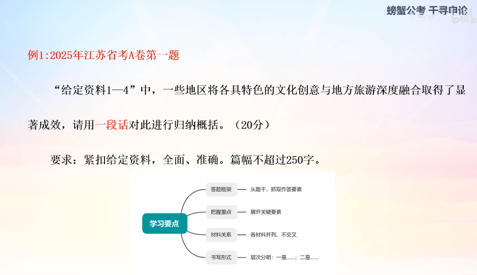 【申论】2026江苏千寻申论公益课 [MP4+pdf]462.6MB