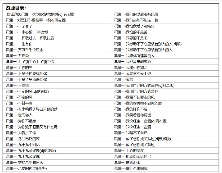 洋澜热门歌曲音乐376首，天籁般的嗓音温馨治愈【19.6GB】
