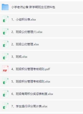 班主任班级管理资料合集，表格，版规，PPT等【6.2GB】