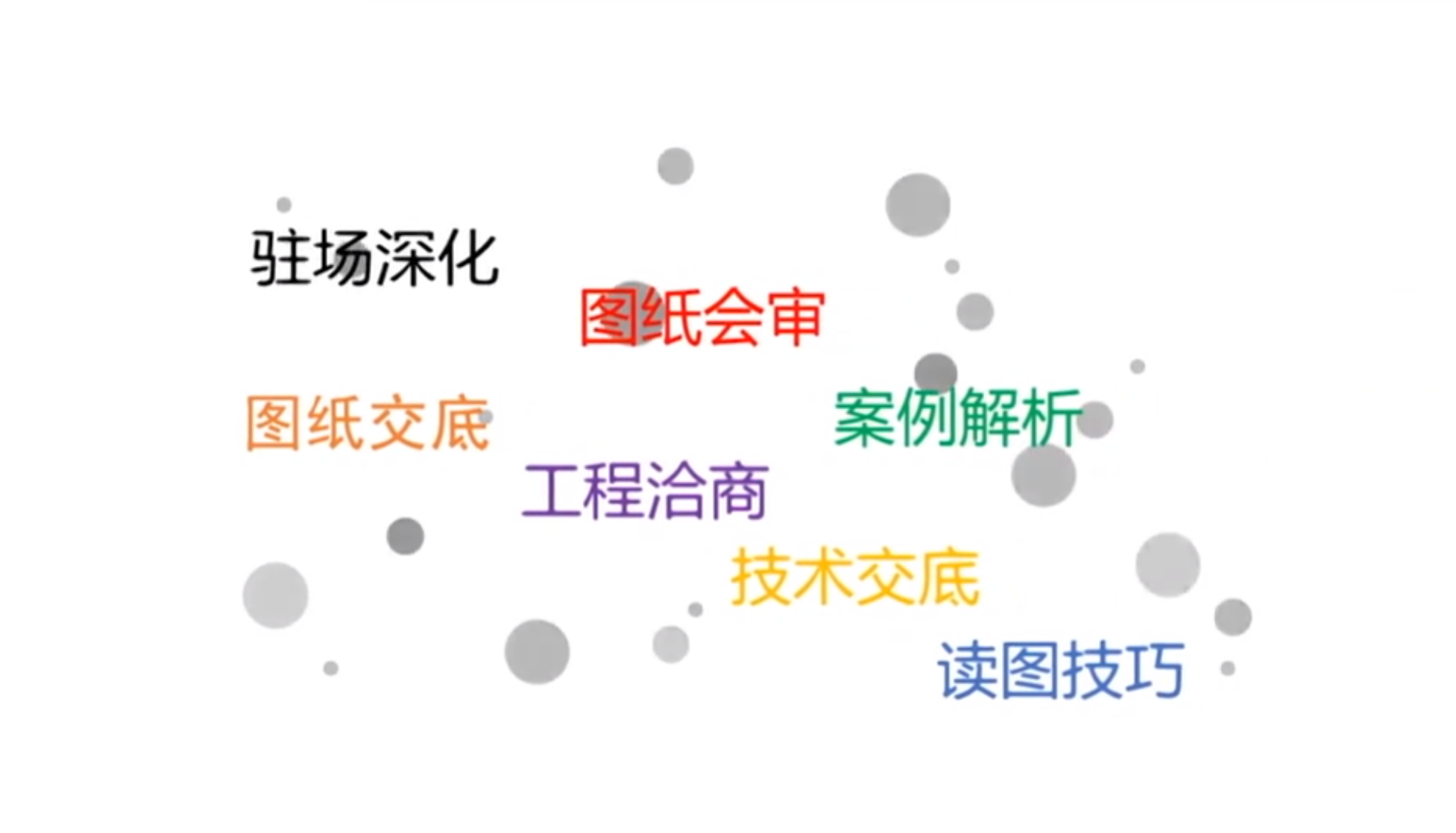 20250914【精装修工程师训练营】2025最新室内设计资料整合【室内空间设计全案教程】共 388 个项目116.3GB