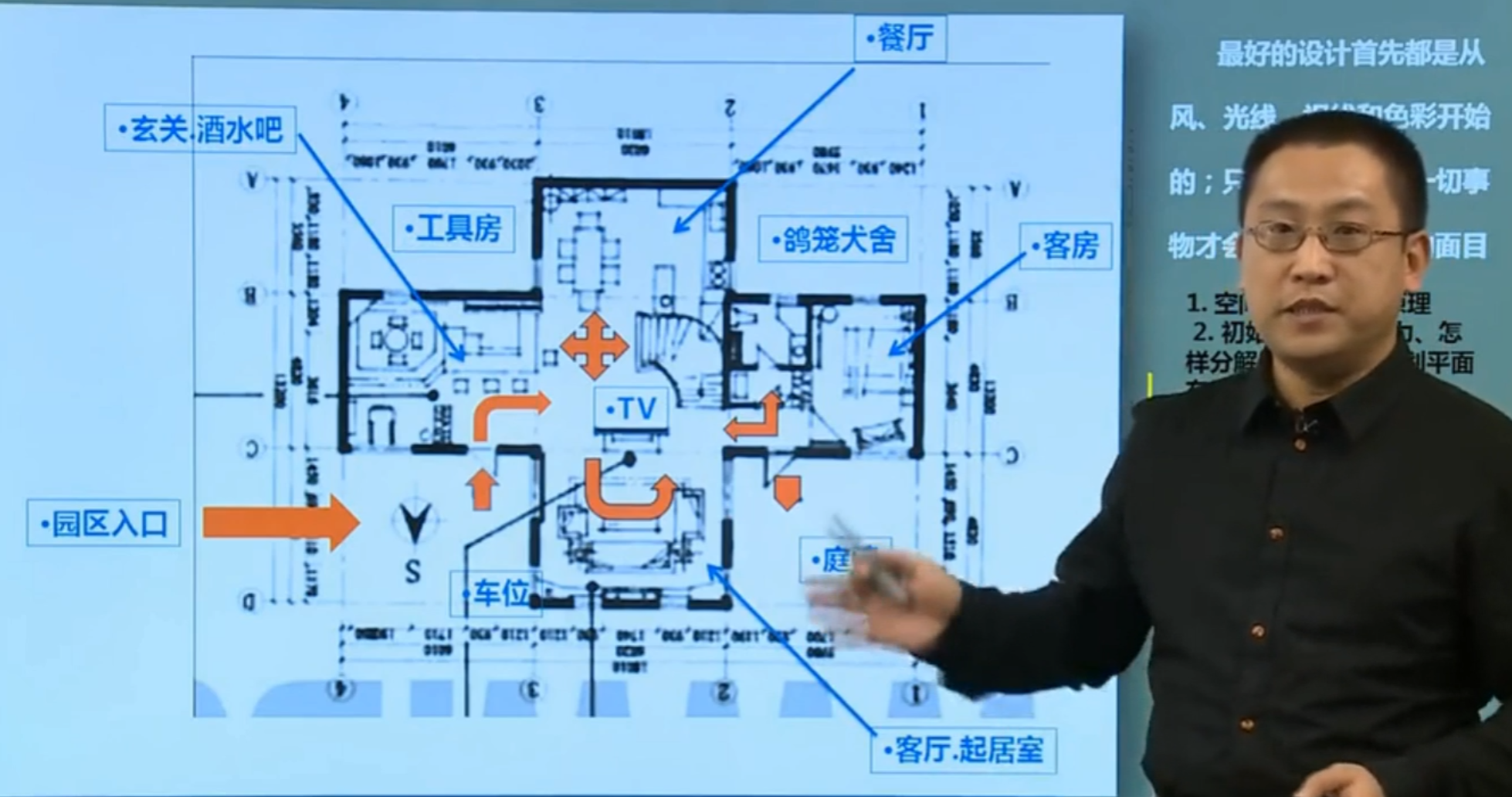 20250914【精装修工程师训练营】2025最新室内设计资料整合【室内空间设计全案教程】共 388 个项目116.3GB
