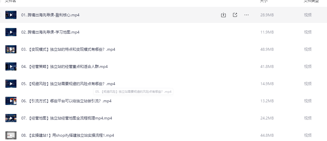 交个朋友-2025跨境创富实战营+TikTok达人运营课程 价值5980【4.8GB】