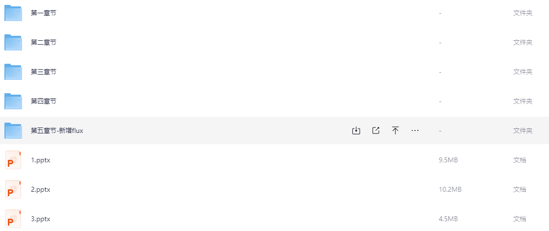 爱迪森aigc设计师就业班1.0【48.5GB】