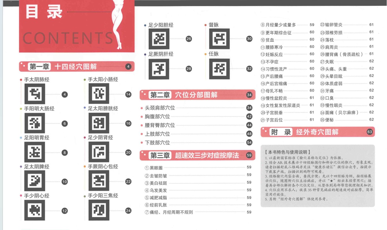 人体经络学书籍合集，更新中【PDF/epub】【204.5MB】