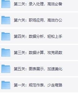 EXCEL《零基础进阶表格达人》【 1.7GB】