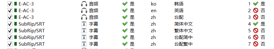 你和其余的一切（2025）【全15集】【NF / 1080p / 高码率】【国韩英音轨 / 杜比5.1音效】【内封台配简繁】【45.82G】