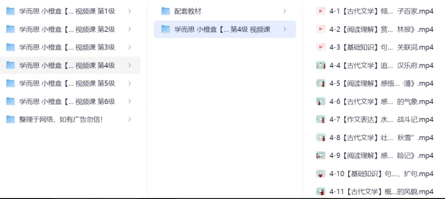 学而思小橘盒【初级汉语秘籍】视频1-6课【初级~视频+PDF】 38.5G