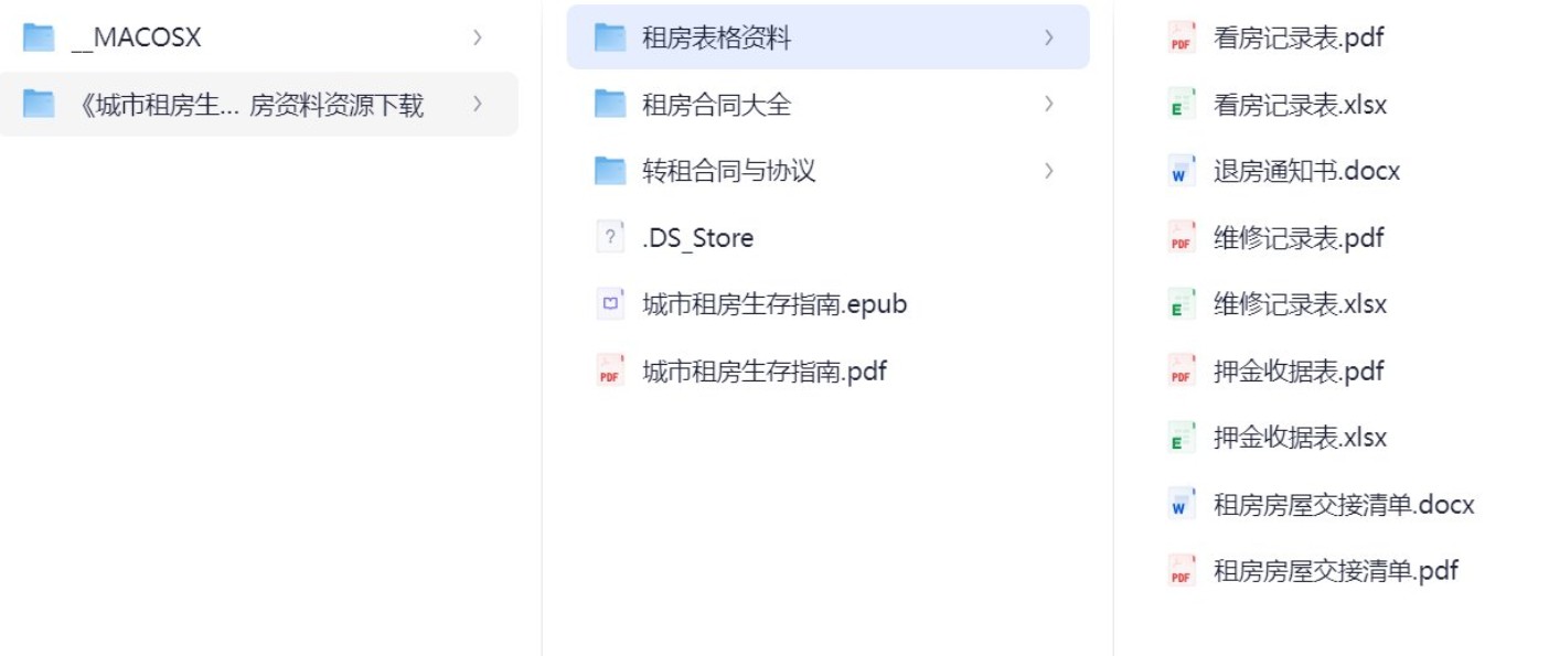 《城市租房生存指南》+租房材料大全   19MB