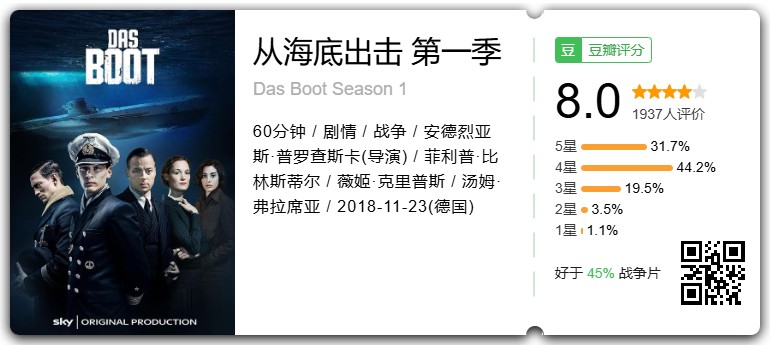 从海底出击 1-4季 (2018-2023) 高分二战德剧 1080P/720P德语中字 【28.1G】
