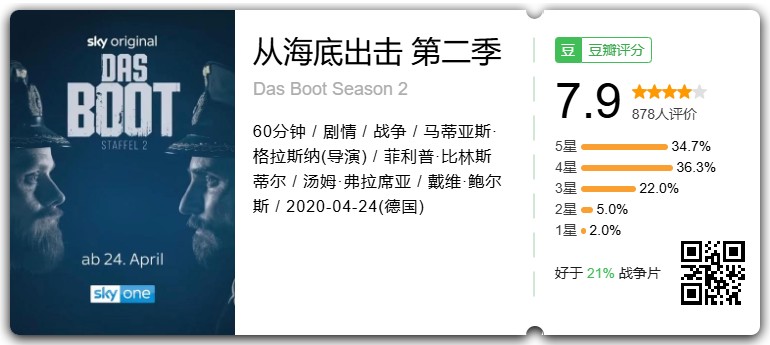 从海底出击 1-4季 (2018-2023) 高分二战德剧 1080P/720P德语中字 【28.1G】