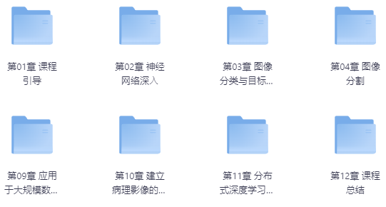 算法工程师-高级深度学习 【15.7GB】